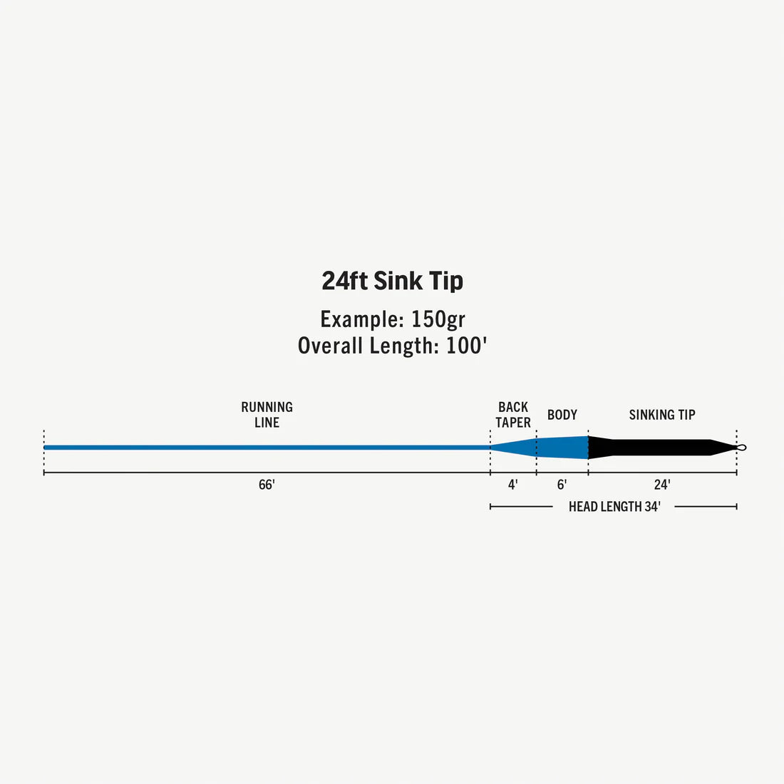 Premier 24ft Sink Tip Fly Line