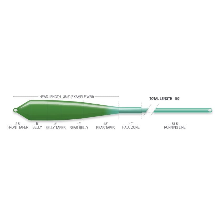Superflo Ridge 2.0 Flats Power Taper