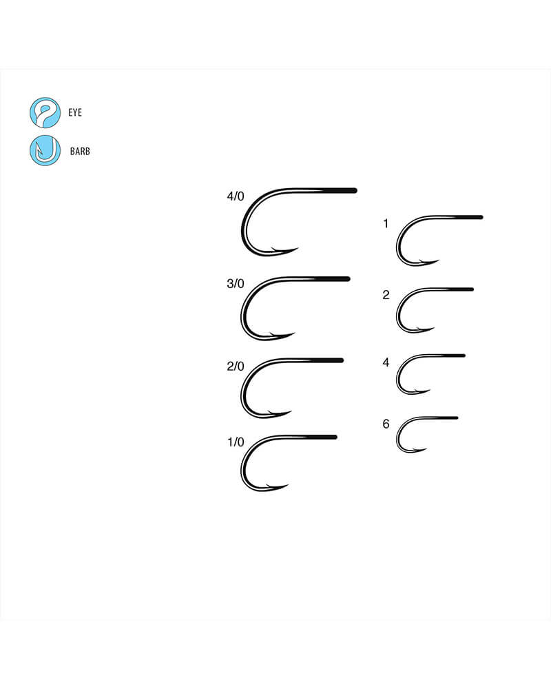 SL12-S - 1x Short - Big Game, Wide Gap Hook