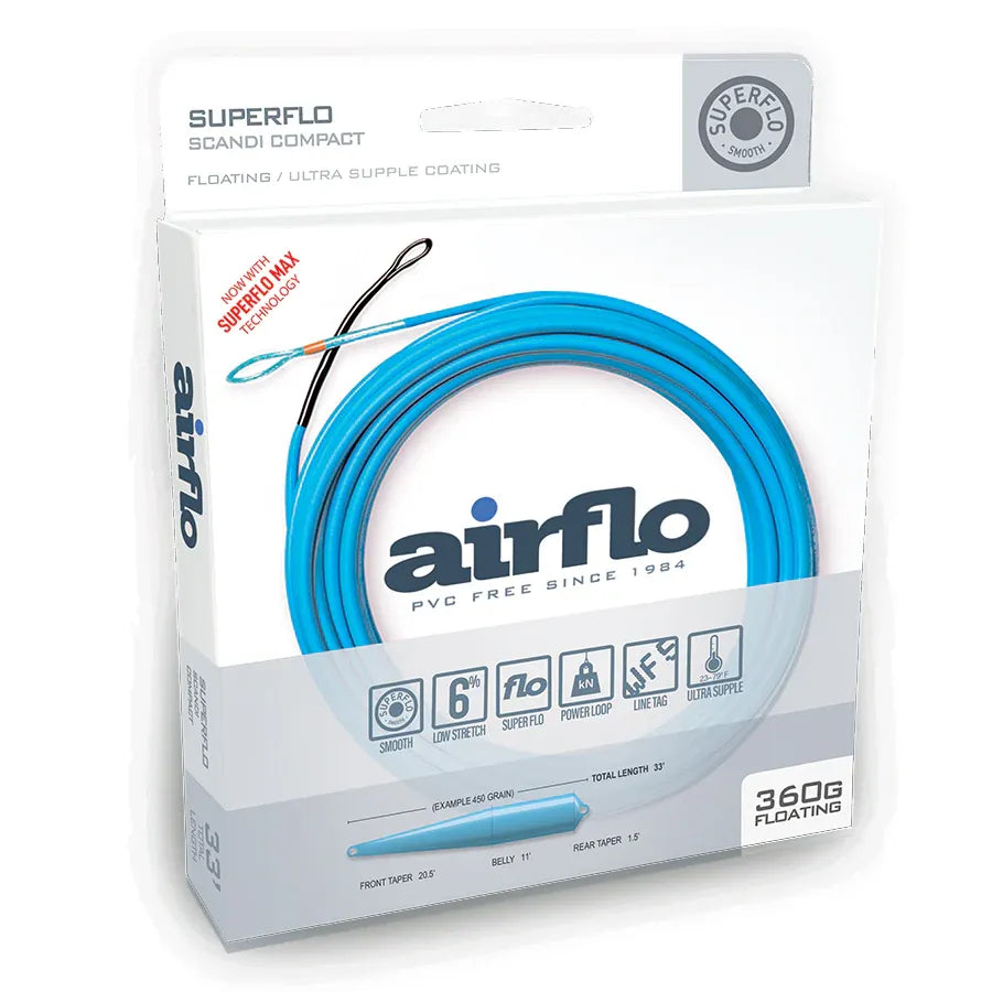 Superflo Max Smooth Scandi Compact Head