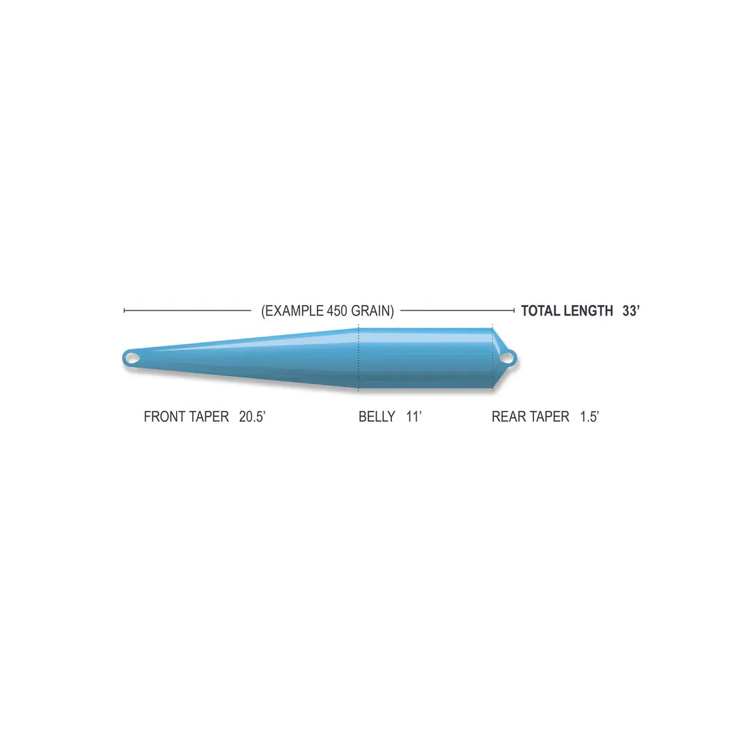 Superflo Max Smooth Scandi Compact Head