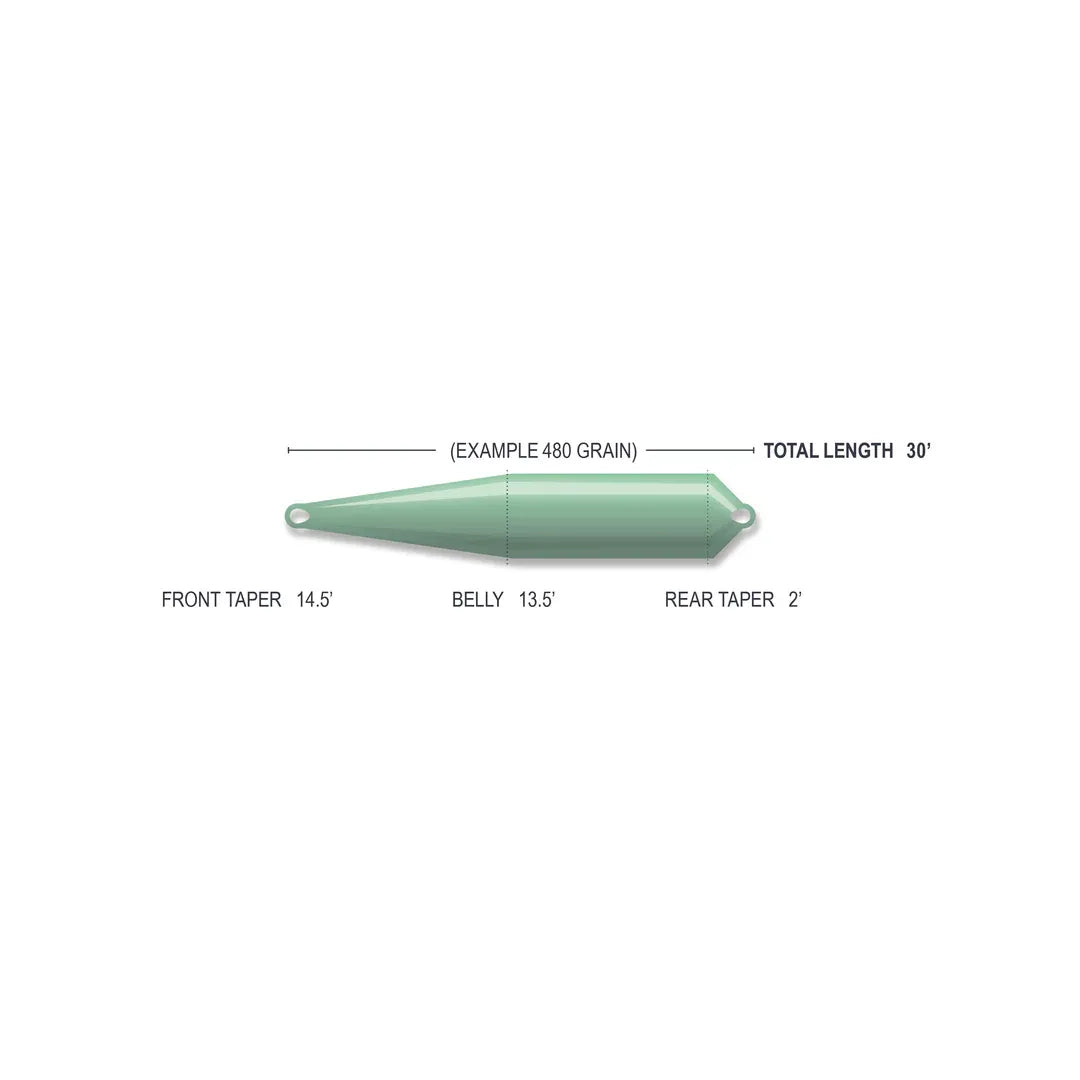 Superflo Max Smooth Rage Compact Head