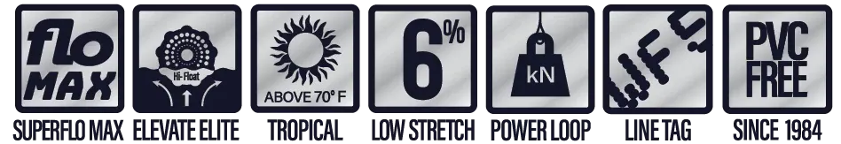 Superflo Max Ridge 2.0 Flats Universal - Intermediate