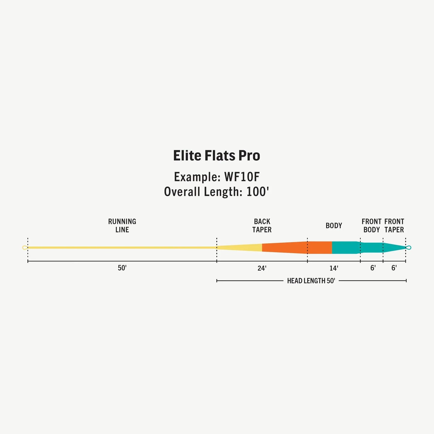 Elite Flats Pro -