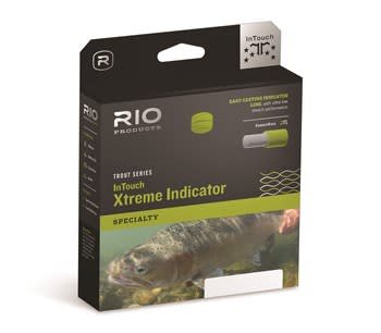 InTouch Xtreme Indicator -
