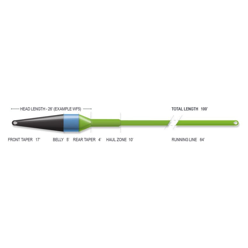 Superflo Ridge 2.0 Streamer Max Short