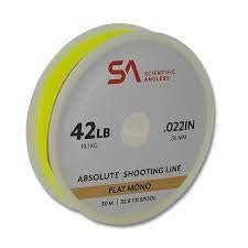 Absolute Shooting Line